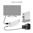 Portable Wii to HDMI Wii2HDMI Full HD Converter Audio Output Adapter TV New