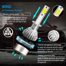 H1 LED Headlight Bulbs Conversion Kit 1 Pair High Low Beam Driving Fog Hot