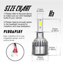 1 Pair H3 COB LED Car Headlight Bulbs 36W 4000LM Driving Fog Light