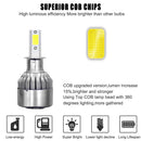 1 Pair H3 COB LED Car Headlight Bulbs 36W 4000LM Driving Fog Light