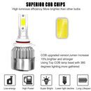 9005/HB3 Car LED Headlight Bulbs 2Pcs 36W Head Lamp Replacement Bulb 6000K
