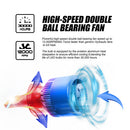 9005/HB3 Car LED Headlight Bulbs 2Pcs 36W Head Lamp Replacement Bulb 6000K