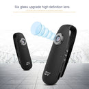 IDV 007 HD 1080P Clip Design Law Enforcement Recorder Portable Mini Monitoring Recorder, Support Motion Detection & TF Card (Max 128GB)
