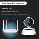 YH001 720P HD 1.0 MP Wireless IP Camera, Support Infrared Night Vision / Motion Detection / APP Control, EU Plug