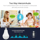 DP1 1.3 Million Pixels 360 Degrees Viewing Angle Light Bulb WiFi Camera, Support One Key Reset & TF Card & Night Vision, AU Plug