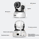 RW-C360HD 1080P HD 2.0MP 360-Degrees Rotatable Wireless WiFi Smart Security Camera + 64G TF Card, Support Motion Detection & Two-way Voice