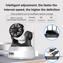 RW-C360HD 1080P HD 2.0MP 360-Degrees Rotatable Wireless WiFi Smart Security Camera + 64G TF Card, Support Motion Detection & Two-way Voice