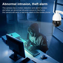 QX5 4G (US Version) 2.0 Million Pixels 1080P HD 20X Zoom Dome Smart Camera, Support Infrared Night Vision / Motion Detection / Voice Intercom / TF Card, UK Plug