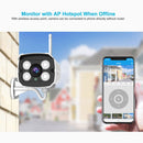 SriHome SH024 3.0 Million Pixels 1296P HD Outdoor IP Camera, Support Motion Detection / Humanoid Detection / Night Vision / TF Card, UK Plug
