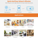 SriHome SH025 2.0 Million Pixels 1080P HD AI Auto-tracking IP Camera, Support Two Way Audio / Motion Tracking / Humanoid Detection / Night Vision / TF Card, AU Plug