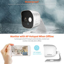 SriHome SH029 3.0 Million Pixels 1296P HD AI Camera, Support Two Way Talk / Motion Detection / Humanoid Detection / Night Vision / TF Card, US Plug