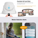 SriHome SH030 3.0 Million Pixels 1296P HD IP Camera, Support Two Way Talk / Motion Detection / Humanoid Detection / Night Vision / TF Card, AU Plug
