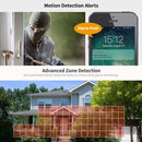 SriHome SH031 3.0 Million Pixels 1296P HD IP Camera, Support Two Way Talk / Motion Detection / Night Vision / TF Card, UK Plug