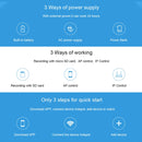 CAMSOY C8 HD 1280 x 720P 140 Degree Wide Angle Spherical Wireless WiFi Wearable Intelligent Surveillance Camera, Support Infrared Right Vision & Motion Detection Alarm & Charging while Recording(Black)
