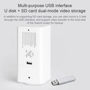 Original Xiaomi Dafang Smart Camera 1080P HD Dual PTZ WiFi Network Home Surveillance Camera, CN Plug
