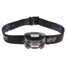 LED Bicycle Sensing Headlamp Hand Free Sensor Bike Light Waterproof USB Charge Headlight ABS