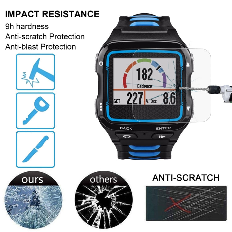 ENKAY Hat-Prince 0.2mm 9H 2.15D Curved Edge Tempered Glass Film for Garmin Forerunner 920XT