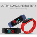 H29 1.14 inches IPS Color Screen Smart Bracelet IP67 Waterproof, Support Step Counting / Call Reminder / Heart Rate Monitoring / Sleep Monitoring (Black)