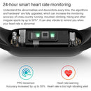 Original Xiaomi Mi Band 5 NFC, Supports Smart Home Remote Control & Sleep / Heart Rate Monitoring & 11 Sports Modes & Reminder Function