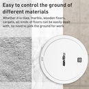 S12 Intelligent Sweeper Quad-motor Automatic Sweeping Robot Cleaning Machine (White)