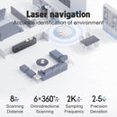 Original Xiaomi Mijia 3C Robot Vacuum Cleaner Automatic Sweeping Mopping, Support APP Smart Control, US Plug (White)