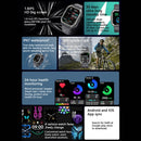 KR06 Waterproof Pedometer Sport Smart Watch, Support Heart Rate / Blood Pressure Monitoring / BT Calling(Green)