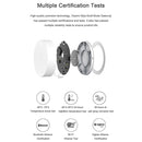 Original Xiaomi Multimode Smart Home Gateway ZigBee WiFi Bluetooth Mesh HUB Works with Mijia APP Apple Homekit(White)
