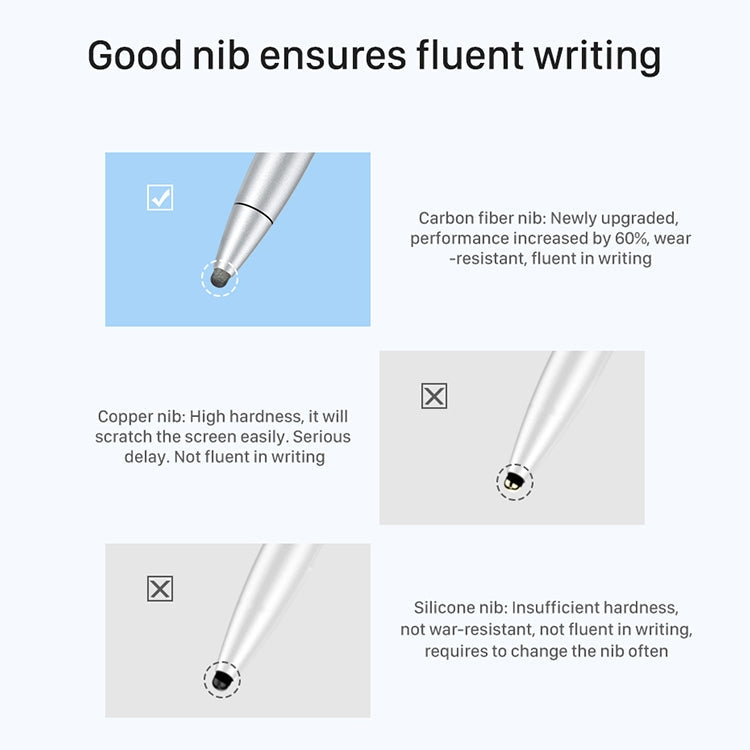 NILLKIN iSketch Adjustable Capacitive Stylus Pen