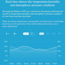 Original Xiaomi Aqara Smart Temperature Humidity Environment Sensor Smart Control via Mihome APP Zigbee Connection, Support Air Pressure, with the Xiaomi Multifunctional Gateway Use (CA1001) (White)