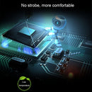 5W 5V LED USB Three Level of Brightness Dimmable A4 Acrylic Scale Copy Boards Anime Sketch Drawing Sketchpad, Size: 240*360*5mm