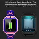 Q12 1.44 inch Color Screen Smartwatch for Children, Not Waterproof, Support LBS Positioning / Two-way Dialing / SOS / Voice Monitoring / Setracker APP (Pink)