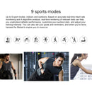 0.96 inch Screen Original Huawei Band 4 Smart Sports Bracelet, Support Blood Oxygenation Test / Sleep Monitor / Heart Rate Monitor / Message Reminder / Sports Mode(Black)