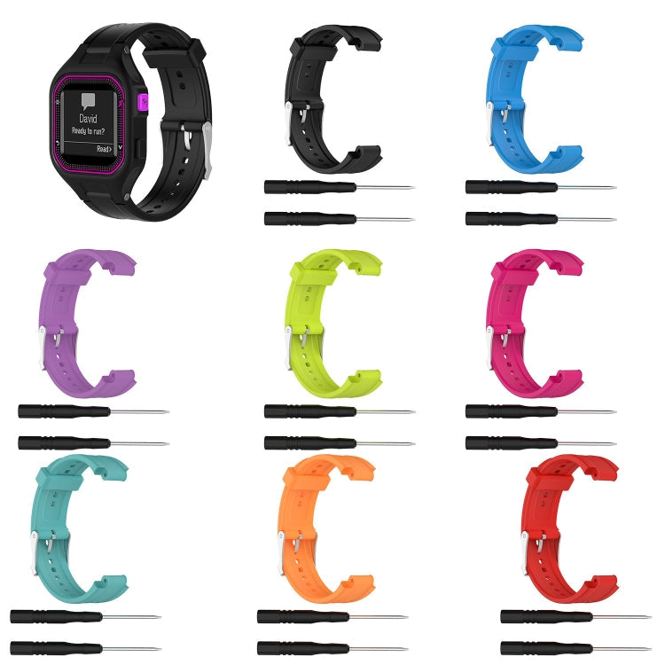 Female Adjustable Watch Band for Garmin Forerunner 25(Mint Green)