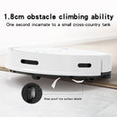 BOWAI OB11 Household Intelligent Remote Control Sweeping Robot (Black)