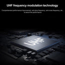 IEM1200 Wireless Transmitter 2 Bodypack Stage Singer In-Ear Monitor System(EU Plug)