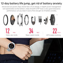 Original Xiaomi Youpin Amazfit GTR 42mm Brilliant Special Version 1.2 inch AMOLED Screen Bluetooth 5.0 5ATM Waterproof Smart Watch, Support 12 Sport Modes / Heart Rate Monitoring / NFC Analog Door Card / GPS Positioning