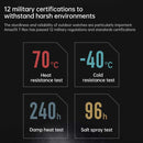 Original Xiaomi Youpin Amazfit T-Rex 1.3 inch AMOLED Screen Bluetooth 5.0 5ATM Waterproof Smart Watch, Support 14 Sport Modes / Heart Rate Monitoring / Sleep Monitoring / GPS Positioning(Grey)