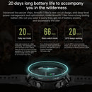 Original Xiaomi Youpin Amazfit T-Rex 1.3 inch AMOLED Screen Bluetooth 5.0 5ATM Waterproof Smart Watch, Support 14 Sport Modes / Heart Rate Monitoring / Sleep Monitoring / GPS Positioning(Black)
