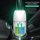 ROCK RST1045 Vehicle Air Purifier Shell + Micro Molecular Inner Gallbladder Suit(White)