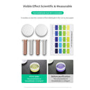 ROCK RST1045 Vehicle Air Purifier Shell + Micro Molecular Inner Gallbladder Suit(White)
