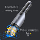 USAMS US-ZB108-1 Car Portable Handheld Powerful Vacuum Cleaner(Dark Gray)