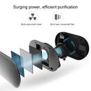 Intelligent Car Air Purifier Negative Ion Deodorant Interior Supplies (Black)