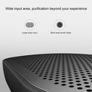 Intelligent Car Air Purifier Negative Ion Deodorant Interior Supplies (White)