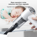 Licheers LC-366 Mini Car Vacuum Cleaner (White)