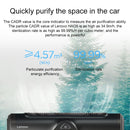 Original Lenovo HA05 7W Car Air Purifier, DC 12V (Black)