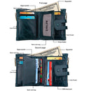 Genuine Cowhide Leather Crazy Horse Texture Zipper 3-folding Card Holder Wallet RFID Blocking Coin Purse Card Bag Protect Case for Men, Size: 12*9.5*3.5cm(Blue)