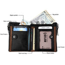 Genuine Cowhide Leather Crazy Horse Texture Dual Zipper Short Style Card Holder Wallet RFID Blocking Card Bag Protect Case for Men, Size: 12.1*9.4*2.7cm(Coffee)