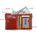 Genuine Cowhide Leather Crazy Horse Texture Dual Zipper Short Style Card Holder Wallet RFID Blocking Card Bag Protect Case for Men, Size: 12.1*9.4*2.7cm(Orange)