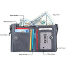Genuine Cowhide Leather Crazy Horse Texture Dual Zipper Short Style Card Holder Wallet RFID Blocking Card Bag Protect Case for Men, Size: 12.1*9.4*2.7cm(Grey)
