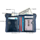 Genuine Cowhide Leather Crazy Horse Texture Dual Zipper Short Style Card Holder Wallet RFID Blocking Card Bag Protect Case for Men, Size: 12.1*9.4*2.7cm(Blue)